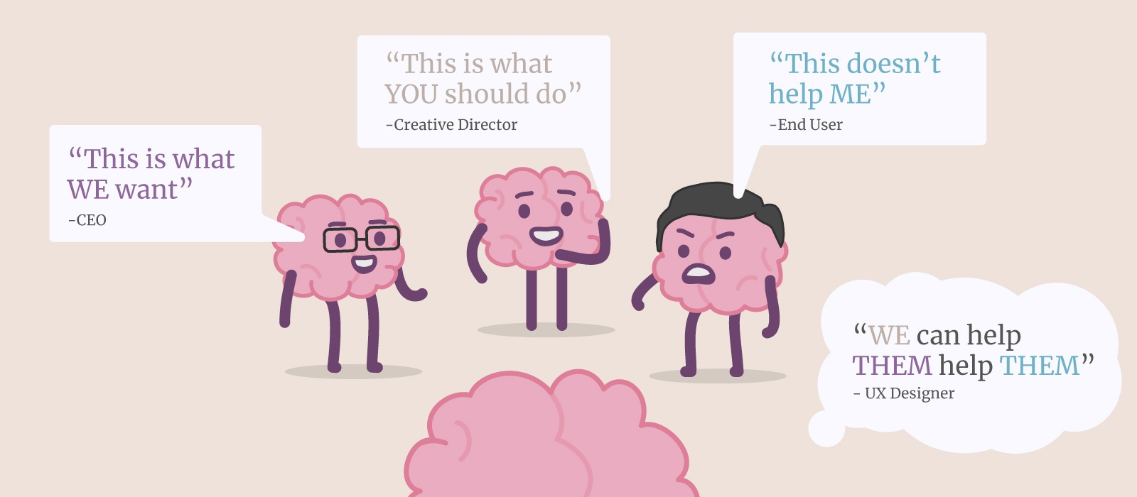 A group of illustrated brains representing the roles of CEO, creative director and client discussing how they think the user experience should flow.